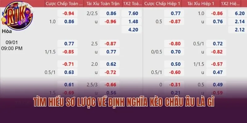 Tìm hiểu sơ lược về định nghĩa kèo châu âu là gì